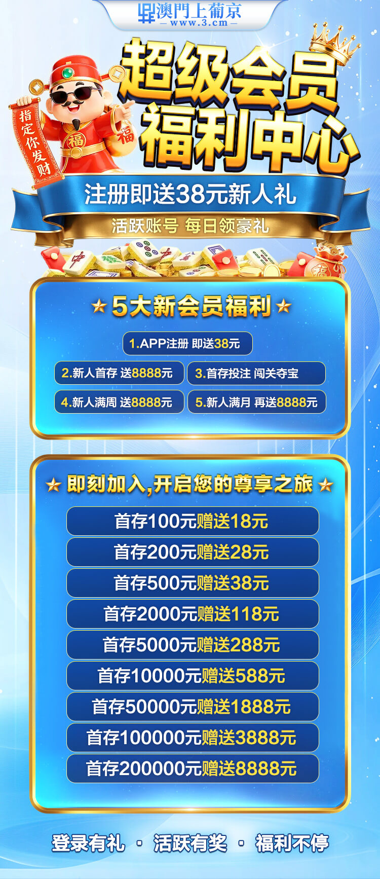 活動圖片
